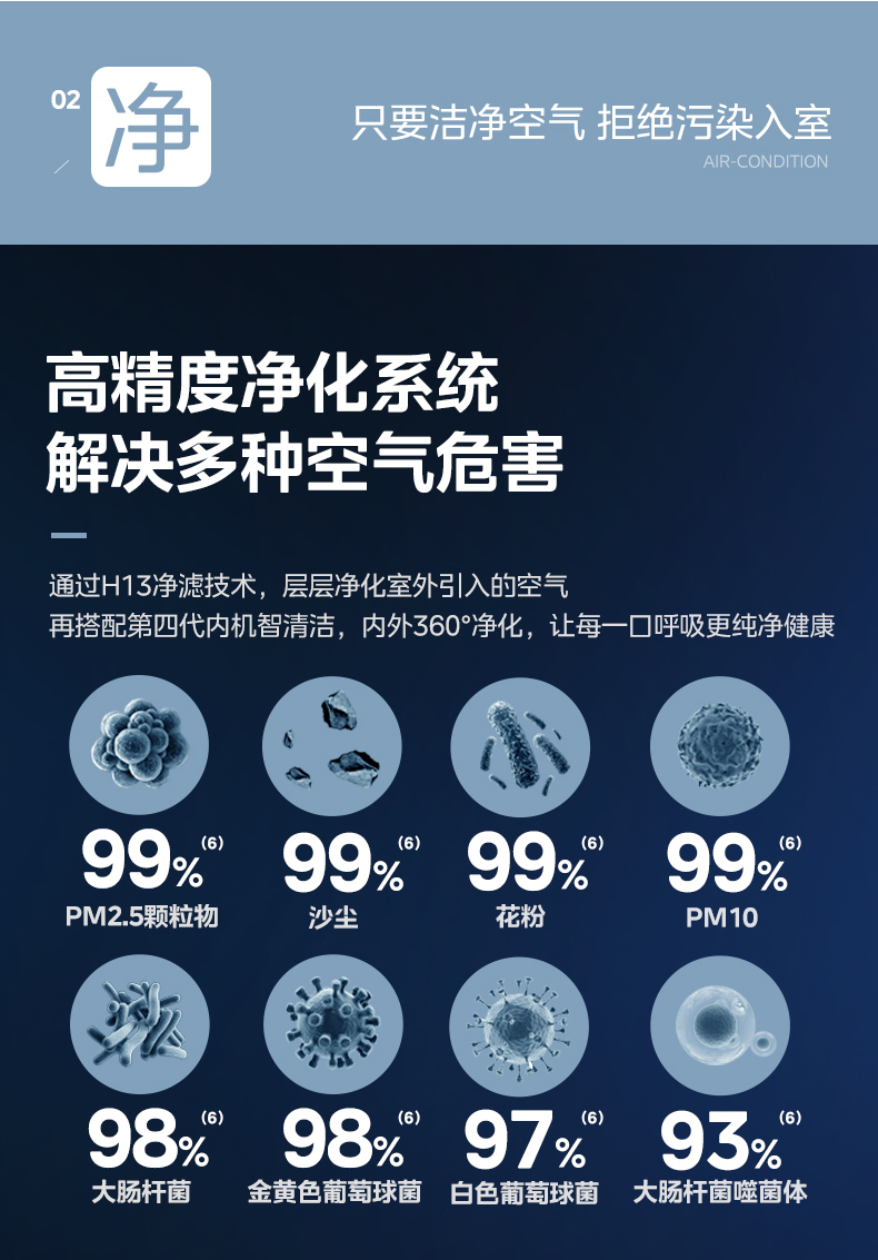 美的 智能掛機(jī) 靜新風(fēng) KFR-35GW/N8XF1-1