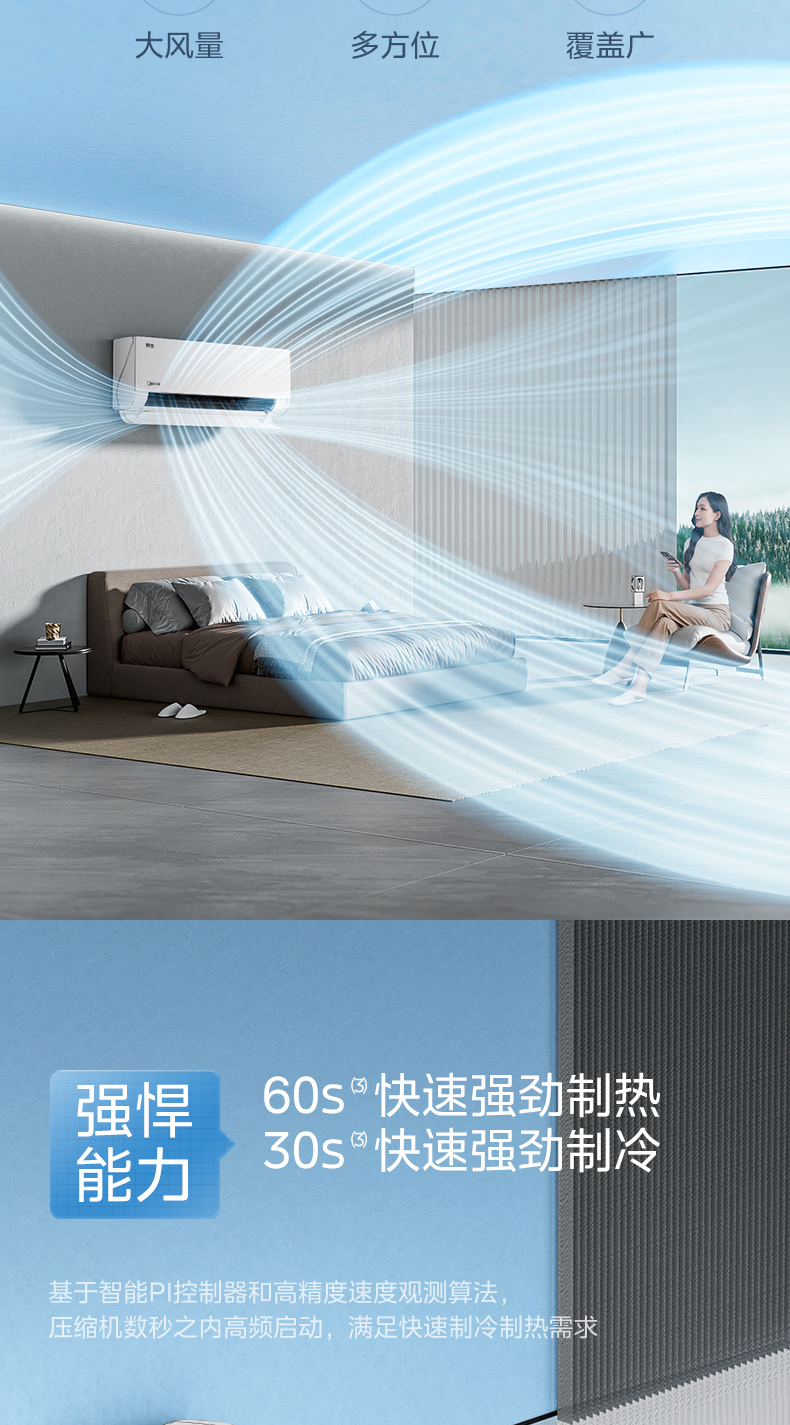 美的 新弦掛機(jī) 極地白 KFR-35GWPT1-1