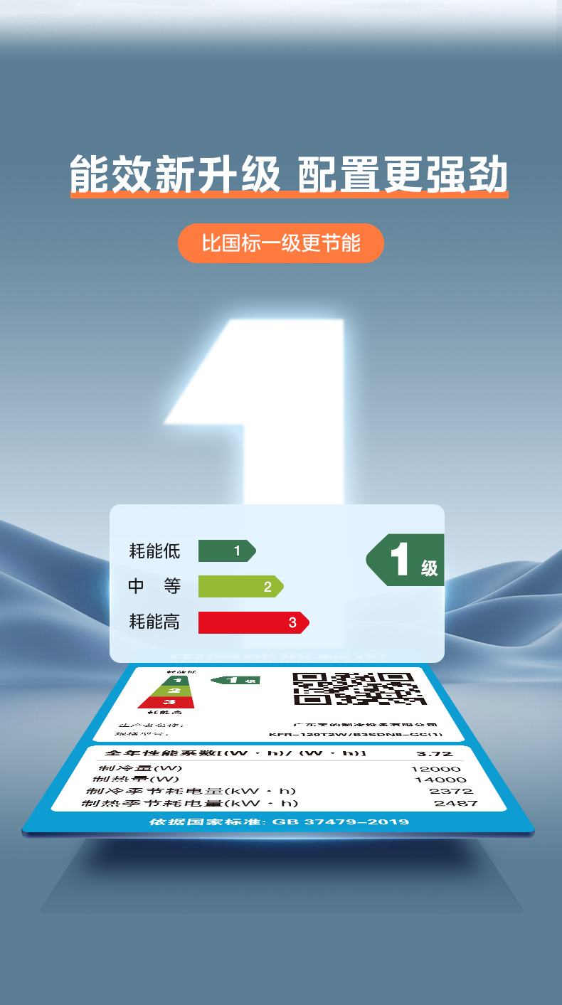 美的 風(fēng)管式 材料本色 KFR-120T2WB3SDN8-GC