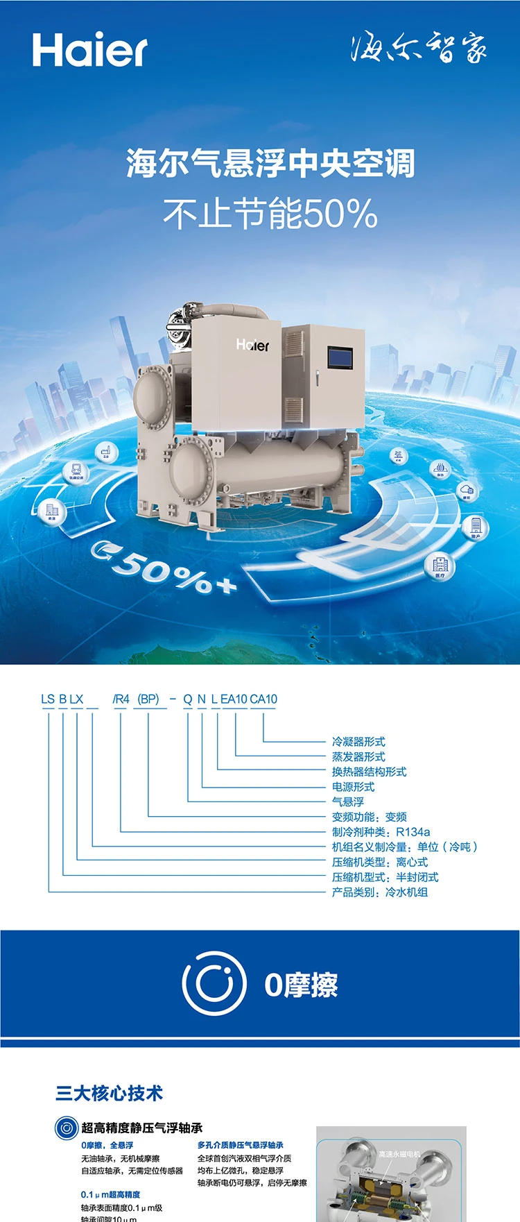 海爾 氣懸浮中央空調(diào)