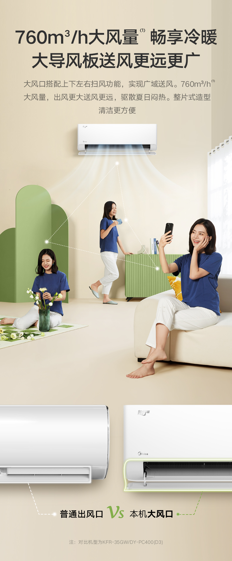 美的 智能掛機 極地白 KFR-35GW/B2