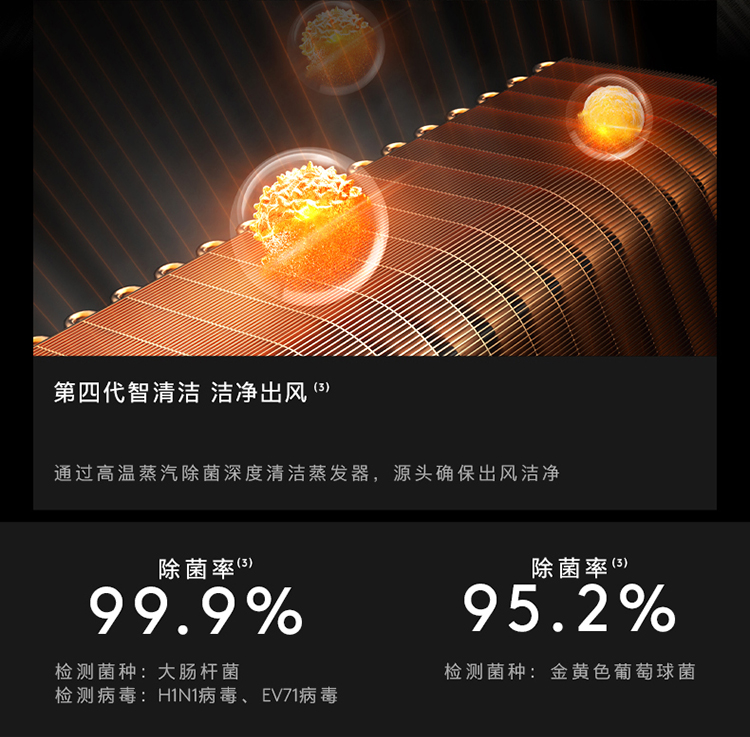 COLMO 智能變頻柜機(jī)套機(jī) 月巖灰 KFR-72LWCA1Z