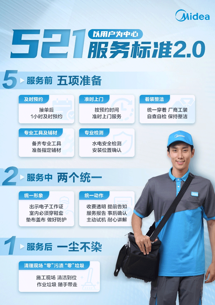 年中技能提升丨和新機(jī)電2025年中技能提升專項(xiàng)培訓(xùn)會！