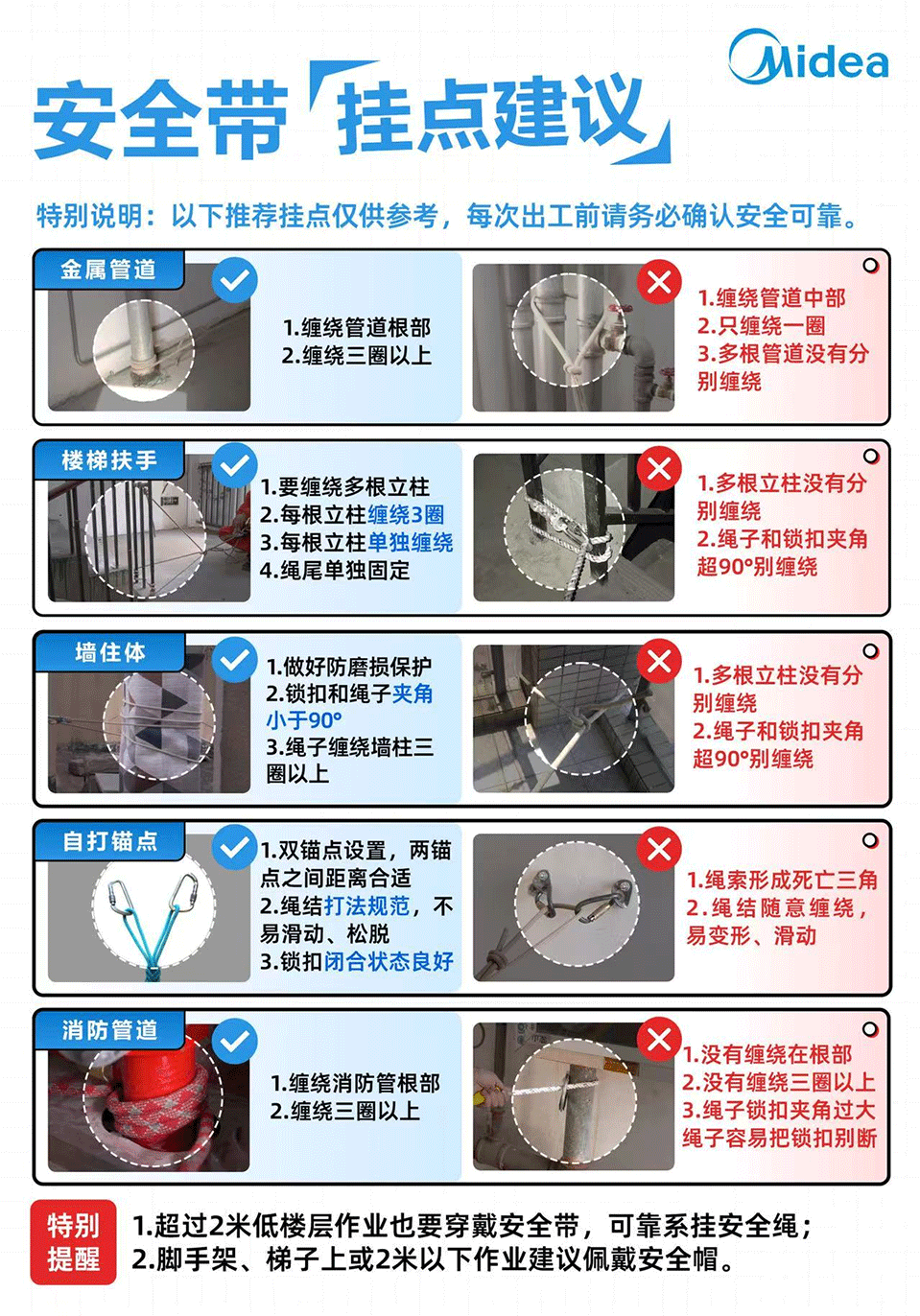 年中技能提升丨和新機(jī)電2025年中技能提升專項(xiàng)培訓(xùn)會！